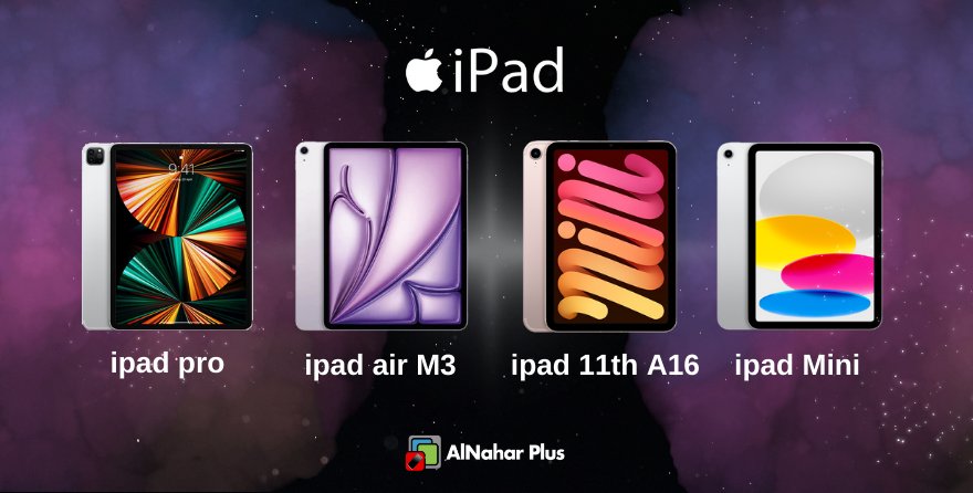 Appli iPad