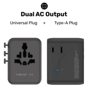 Momax 1-World² 5-Port Mini Universal Travel GaN Charger 70W with Dual AC (Black) - Image 8