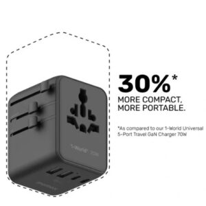 Momax 1-World² 5-Port Mini Universal Travel GaN Charger 70W with Dual AC (Black) - Image 7