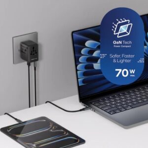 Momax 1-World² 5-Port Mini Universal Travel GaN Charger 70W with Dual AC (Black) - Image 11