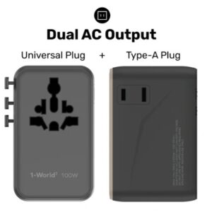 Momax 1-World² Universal 4-Port Travel GaN Charger 100W with Dual AC (Black) - Image 11