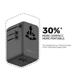 Momax 1-World² Universal 4-Port Travel GaN Charger 100W with Dual AC (Black) - Image 10