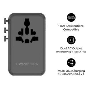 Momax 1-World² Universal 4-Port Travel GaN Charger 100W with Dual AC (Black) - Image 9