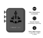 Momax 1-World² 5-Port Mini Travel GaN Charger 35W with Dual AC (Black) - Image 8