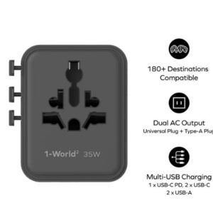 Momax 1-World² 5-Port Mini Travel GaN Charger 35W with Dual AC (Desert Titanium) - Image 7