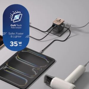 Momax 1-World² 5-Port Mini Travel GaN Charger 35W with Dual AC (Desert Titanium) - Image 6